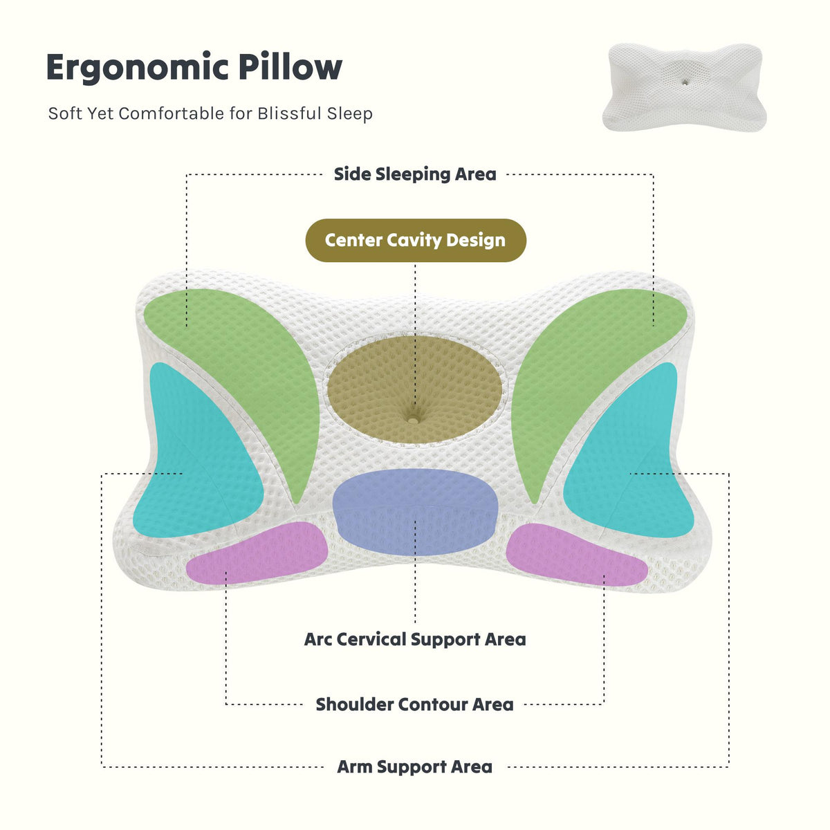 Almohada de espuma viscoelástica con contorno y doble altura — blanca